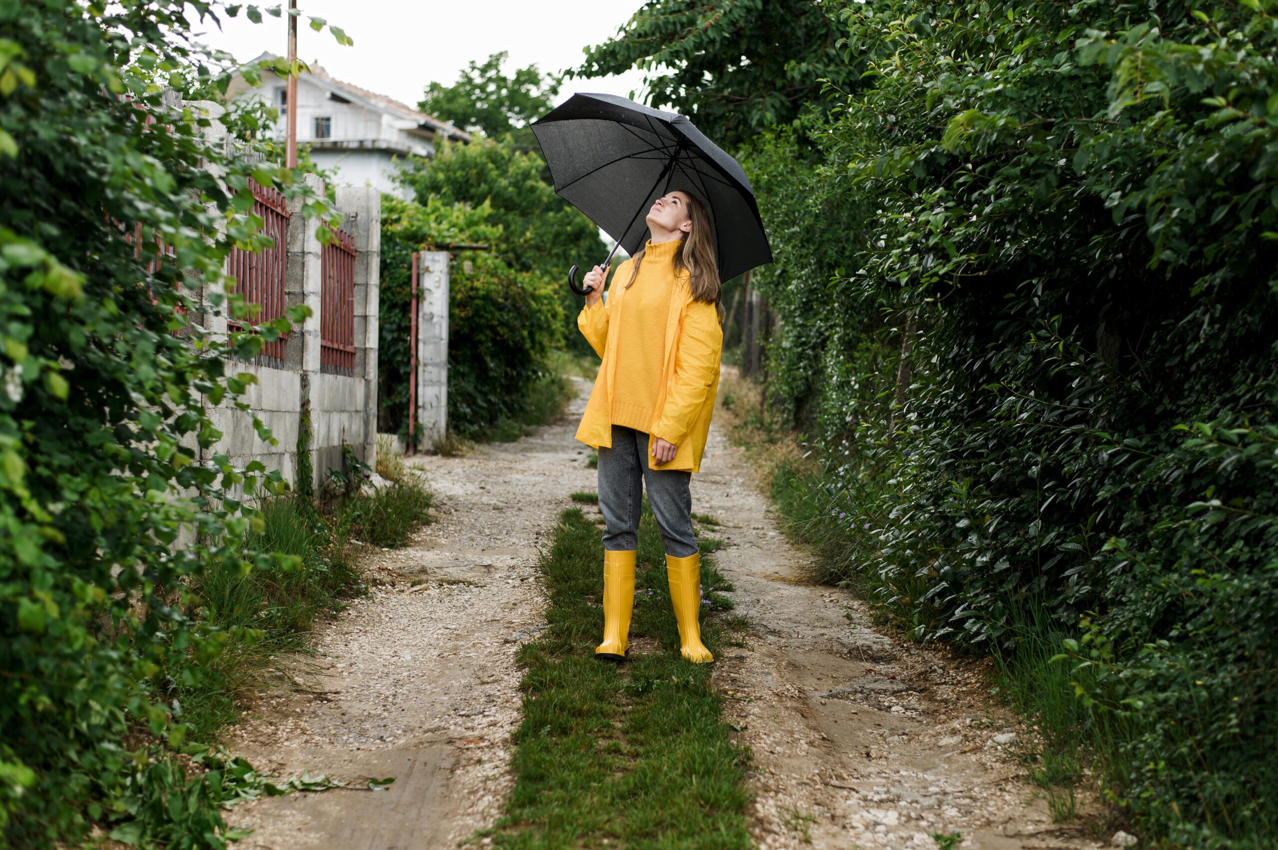 Monsoon Outfit Tips Rain Coats and Jackets